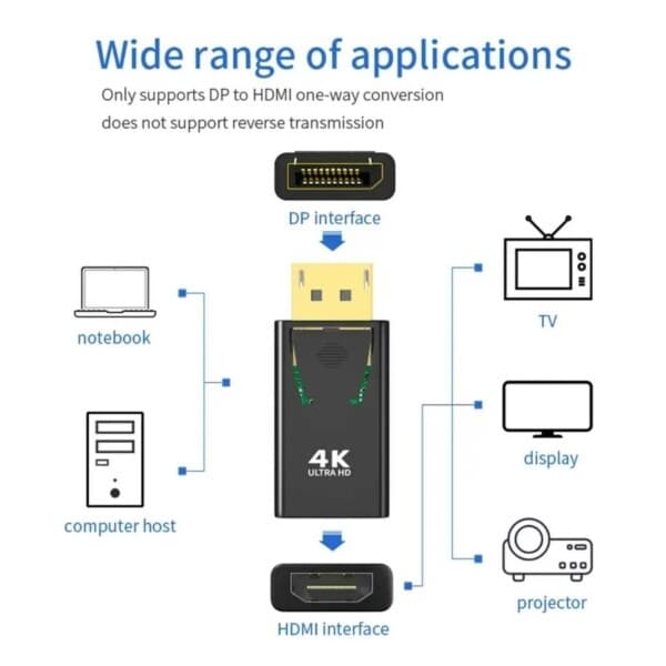 Display Port DP hann til HDMI hunn-adapter 4K svart black