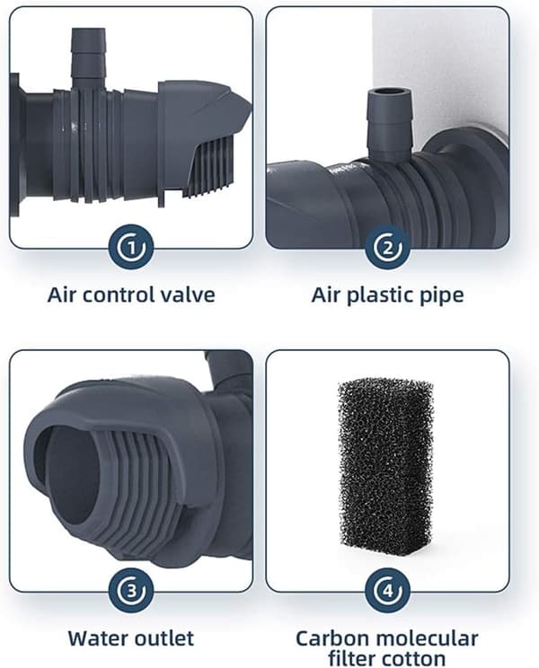 Tealight Internt Akvariefilter 80-250L, 15W, 1000L/T Flow Rate, Intern Filterpumpe med Filtersvamper