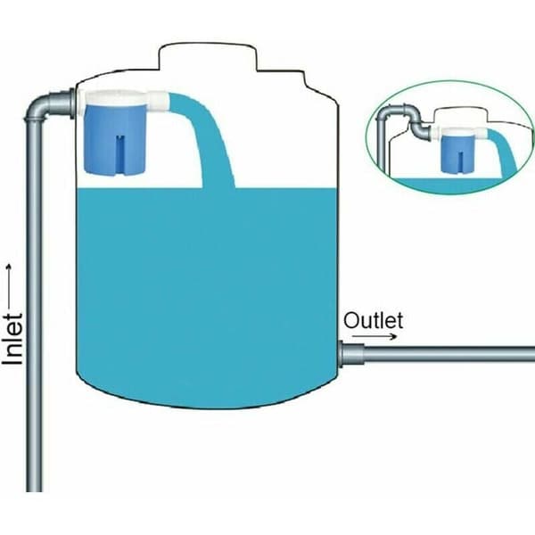 Pool Level Controller, Automatisk vattennivå flottörventil, Sidomonterad inbyggd och integrerad, Biltvätt flottörventil regulator