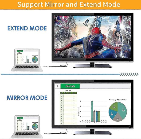 1080p Displayport til HDMI Adapter, Sort