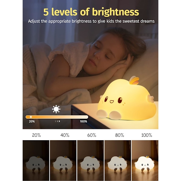 Söt Moln Nattleksak för Barn【16 Färger+Fjärrkontroll】Baby Nattleksak, Dimbar Barn Nattleksak Lampor för Sovrum[Energiklass F]
