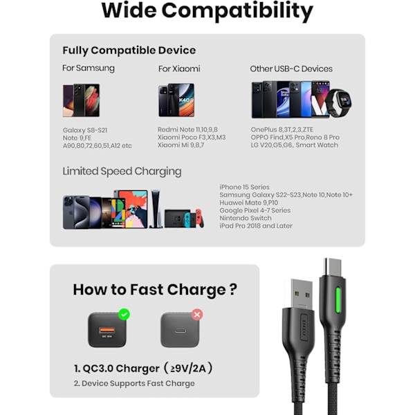 USB C Laddningskabel, [3-pack, 2m] USB A till USB C Kabel 3.1A Snabbladdning, Flätad Telefonladdare Typ C Kabel