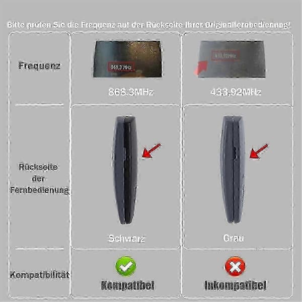 868,3 MHz garasjeportfjernkontroll for Marantec D302-868, D304-868, D384-868, D321-868, D32