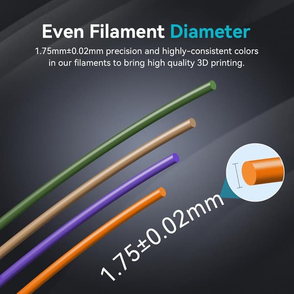 3D-printerfilament, 1,75 mm PLA+ 3D-filament, pent viklet filament, sterkt og robust, 1 kg spole (2,2 lbs), hvit