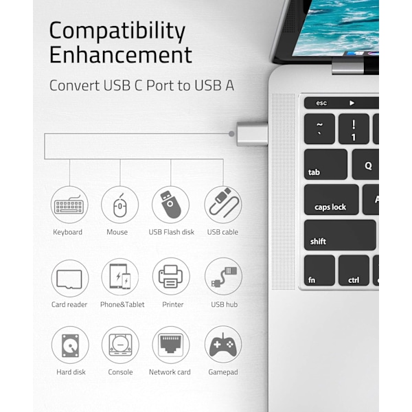 USB C til USB Adapter (2 stk.), USB-C Han til USB3.0 Hun Adapter Kompatibel med MacBook Pro efter 2016, MacBook Air efter 2018 Silver