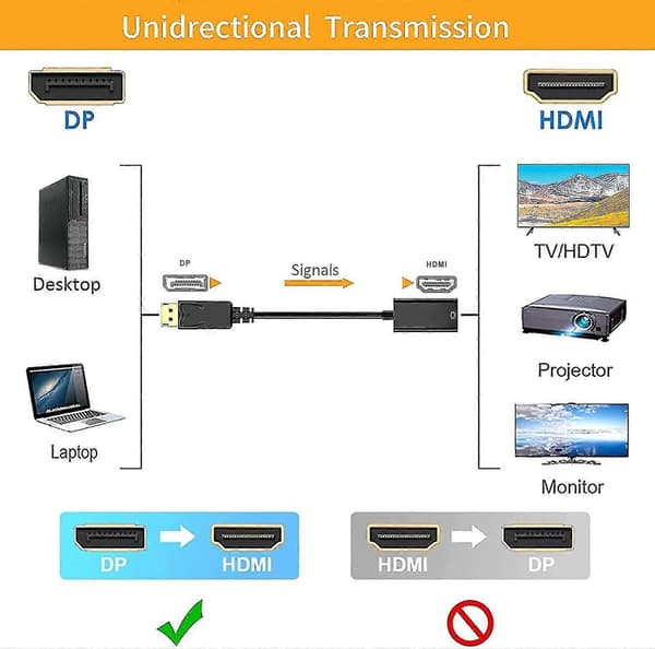 1080p Displayport til HDMI Adapter, Sort