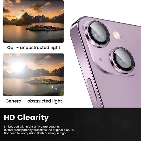 Kamerlinsskydd för iPhone 14 / iPhone 14 Plus, Splittersäkra Ultra HD Individuella Linsskydd, Lila