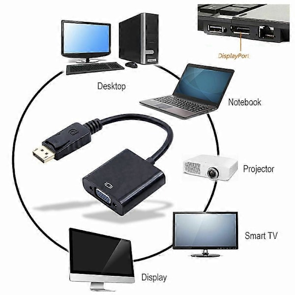 DisplayPort DP Hane till VGA Hona Adapter Konverteringskabel för PC Projektor TV JIKAIX