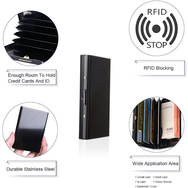 Plånbok med metallkortfodral, Ultratunn Plånbok i Rostfritt Stål med RFID-Blockering för Kredtkort för Män & Kvinnor