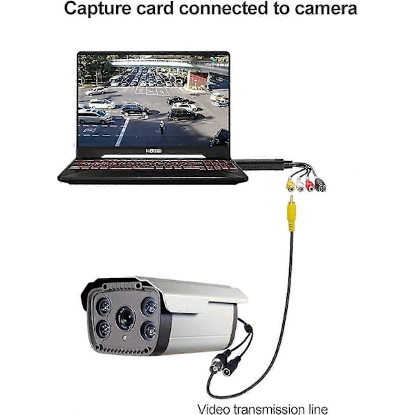 VHS till Digital Konverterare, Hi8 VHS till DVD Video Capture Card, Digital Video Audio Converter Adapter, VHS till USB Konverterare, DVD, USB 2.0 för Windows 10/8/7 a