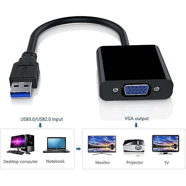 USB 3.0 till VGA Adapter Konverterare, 1080P USB till VGA Video Grafikkort Display Extern Kabel Adapter