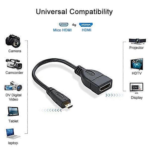 17 cm Micro HDMI -uros - HDMI -naaras -sovitinkaapeli
