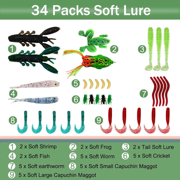 Fiskedrag Kit, Skeddrag, Mjuka Plastmaskar, Grod-drag, Betes-kit för Bass, Öring, Lax för Sötvatten och Saltvatten