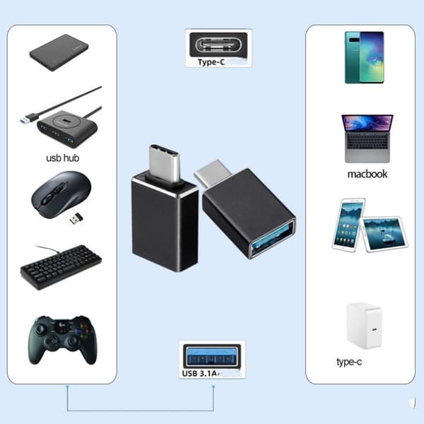 USB C - USB 3.1 -sovitin alumiiniseoksesta, hopea
