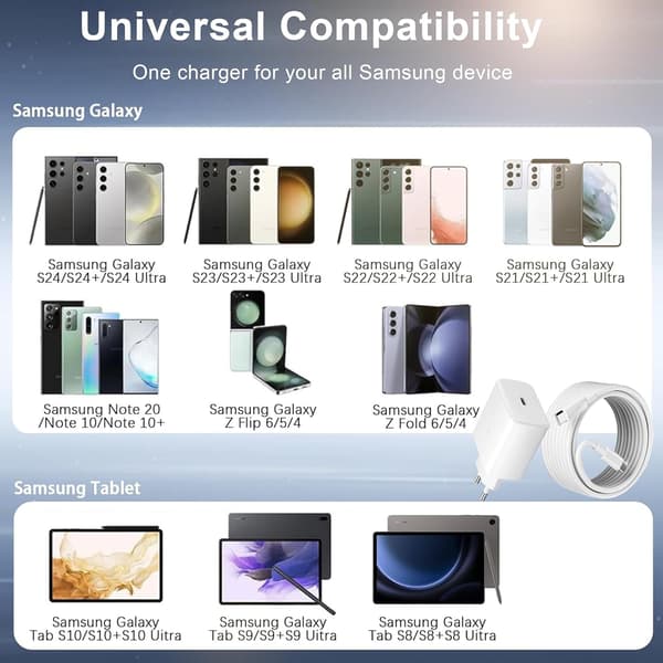 45W USB-C GaN hurtigoplader med 1m kabel til Samsung, iPhone, iPad & Android Hvid