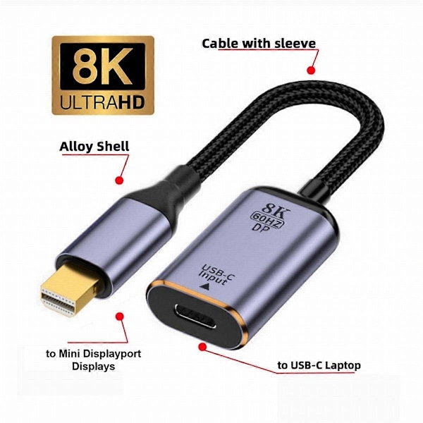 USB-C till Mini Displayport Adapter Konverter USB-C Typ C Hona Källa till Mini Displayport 1.4 8K 6