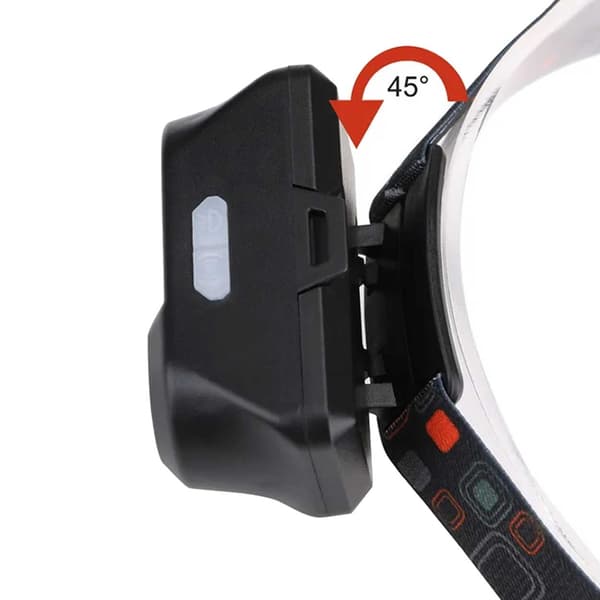 Dobbel LED Hodelykt COB XPE Løping Camping svart black