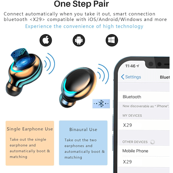 Trådlösa Hörlurar, Bluetooth 5.3 In-Ear Hörlurar, Bluetooth Hörlurar med Mikrofon USB Laddningsfodral Stryk-på