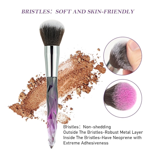 Professionell Sminkborste 10st Mjuka Borsthår Sminkborstar Eyeliner Ögonbryn Läppkontur Blandningsborste Set (Lila)