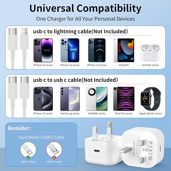 USB C Stik, 2-pak USB C Hurtigoplader Stik Strømadapter