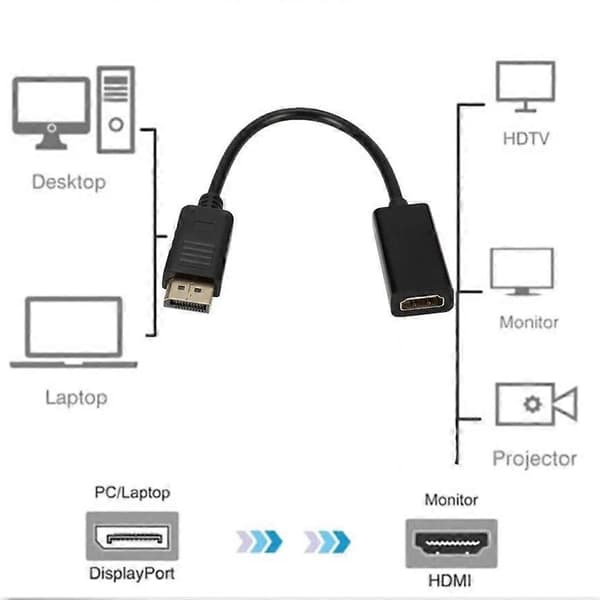 DP til HDMI-kompatibel kabeladapter han til hun til HP/DELL Laptop PC Display Port til 1080P HDMI-com' kabeladapterkonverter