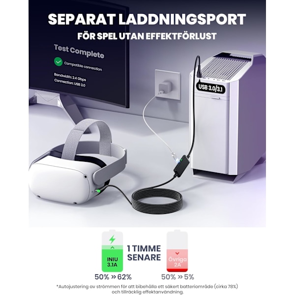 Kabel med laddningsport [5m], Kompatibel med Oculus Meta Quest 3/ 2/1 Höghastighets ​​2.5Gbs USB C-data för VR-headsetstillbehör