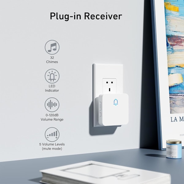 Trådlös Dörrklocka, Elektrisk Sladdlös Batteridriven Plug-in Dörrklocka IP55 Vattentät med 32 Melodier, Fem volymnivåer