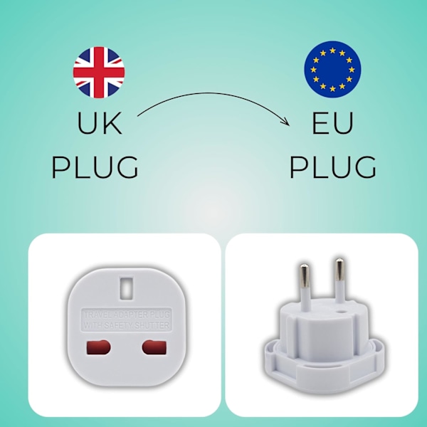 EU Reseadapter | UK 3-PIN till Europeisk 2-PIN Kontaktomvandlare Typ C, E, F för Spanien, Frankrike, Italien, Sverige, (2-pack)