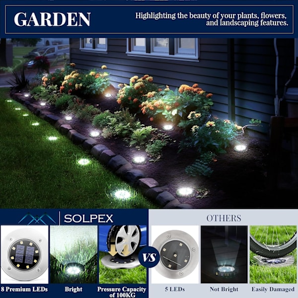 Solcellsmarklampor, 12-pack Solcellslampor Utomhus Vattentäta, 8 LED Solcellsdrivna Landskapsbelysning för Trädgård Gräsmatta Patio Stigen Uppfart Cool White
