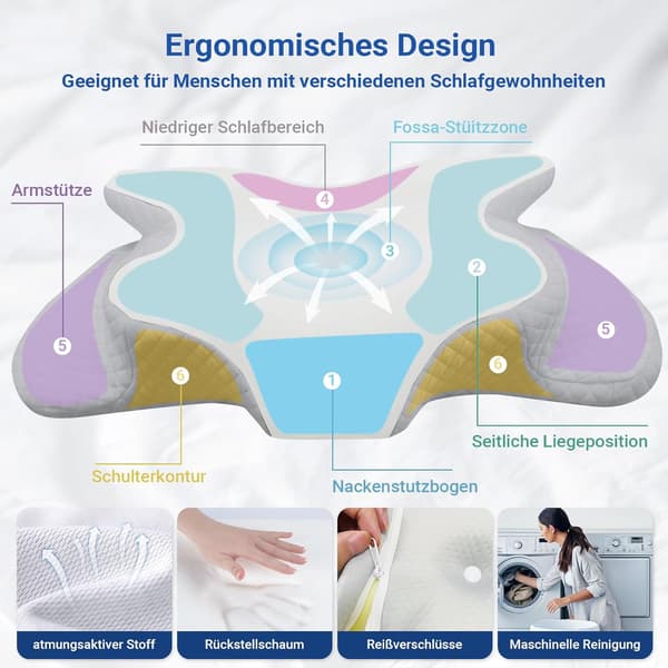Ergonomiske puter i memory foam, støtte for rygg og mage for å forbedre søvnkvaliteten, 60 * 40 * 11/13 cm
