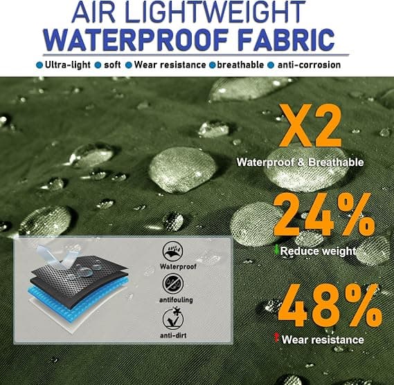 Vattentät Solhatt UPF 50+ Bucket Hat UV-skydd Armégrön