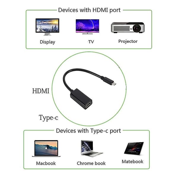 USB Type C til HDMI-kompatibel videokabelkonverter USB3.1 10 Gbps 4KHDTV