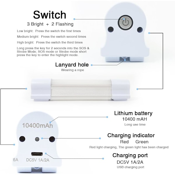Campinglampor, LED-rör Magnetisk Arbetslampa 9W 450 Lumen 3 Dimbara Nivåer Campinglykta USB Laddningsbar Magnetiska Lampor