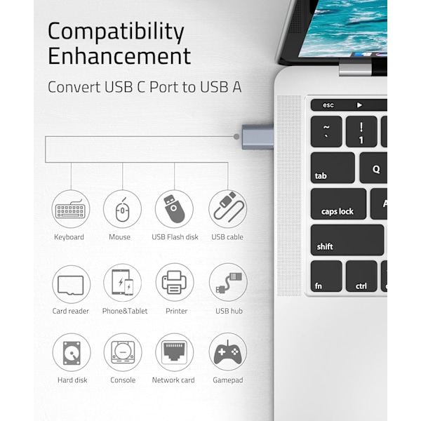 USB C til USB Adapter (2 stk.), USB-C Han til USB3.0 Hun Adapter Kompatibel med MacBook Pro efter 2016, MacBook Air efter 2018 Blue