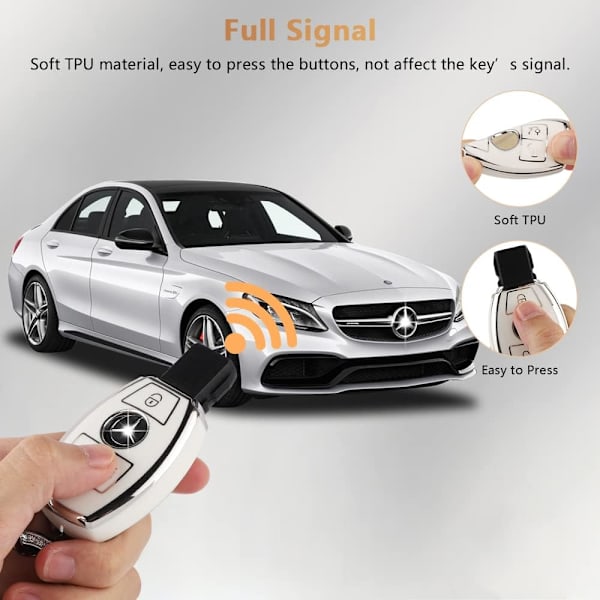 PIFOOG avaimenperän kotelo 3 painikkeelle Pehmeä TPU-näppäinsuojus Bling-avainrengas Benzin C E M S CLS CLA GLK GLA GLC GLE AMG -luokkaan Tyttömäinen Söpö