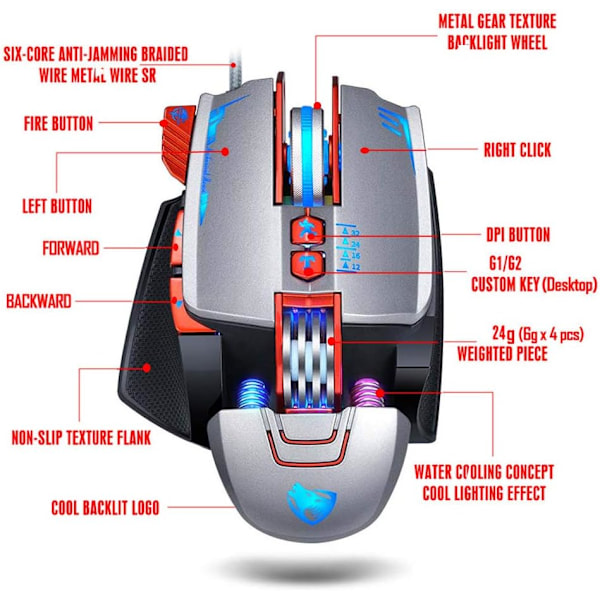 Spelmus Trådbunden [3200 DPI] [Programmerbar] [Andningsljus] Ergonomisk Spel USB Datormöss RGB Gamer Desktop Laptop PC Spelmus, 8 Knappar