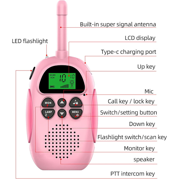 Walkie Talkies för barn Uppladdningsbara 1500Mah Lång räckvidd Walkie Talkie för pojkar flickor, med 22 kanaler 2-vägs radio och LCD-skärm, leksaker present, 2 st
