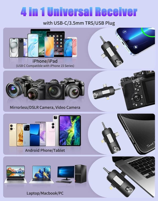 Min mikrofon til iPhone Android Kamera iPad USB-C, 4 i 1 Professionel Trådløs Lavalier Lapel Mikrofon til Optagelse, Live Stream