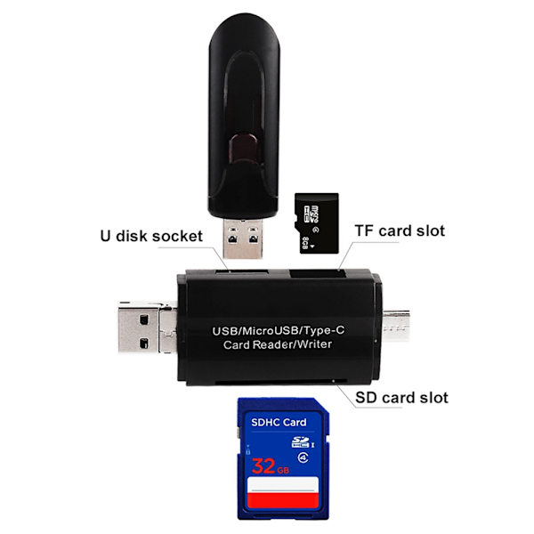 Universell typ-C Micro-USB USB 3 i 1 mobiltelefon bärbar dator multifunktionskortläsare
