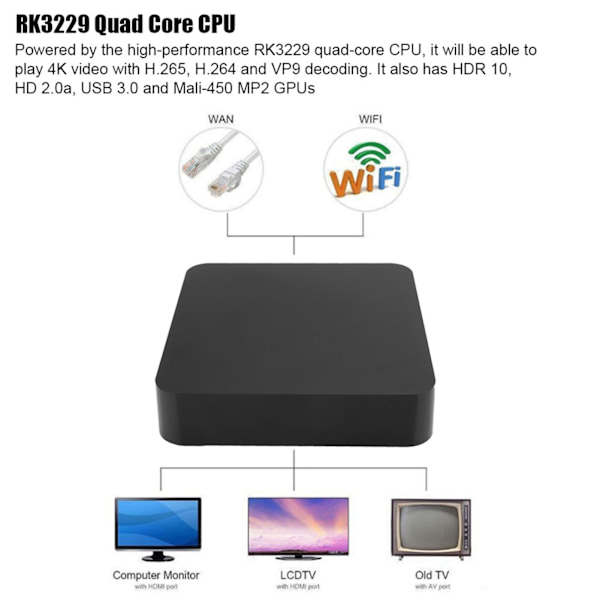 MXQ 4K RK3229 1+8G WiFi BT STB Smart TV Box HD Smart Media Android 7.1:lle