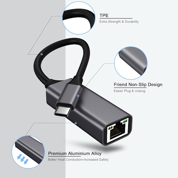 USB C til Ethernet-adapter, Type-C til RJ45 Gigabit Ethernet USB C til 10/100/1000 Gigabit Ethernet LAN-netværksadapter til iPhone 15 Pro Max