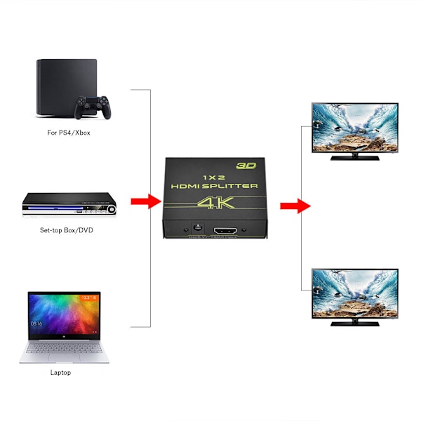 Mini 1 x 2 Full HD 4K x 2K HDMI Splitter 1 ind 2 ud Splittere V1.4a 3D 1080P