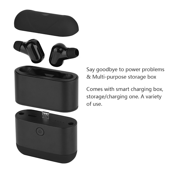 TWS trådløse Bluetooth stereohodetelefoner Mini-headset øretelefon med ladeetui for iOS/Android
