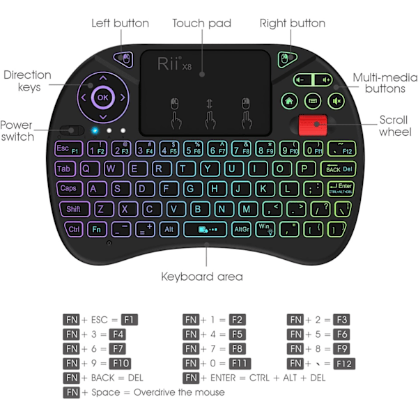 X8 Mini Tangentbord, 2.4GHz Bärbart Trådlöst Tangentbord med Touchpad-Mus, RGB-Bakgrundsbelysning, Uppladdningsbart Batteri för Android TV-Box/Mac/PC/Nvidia Shield