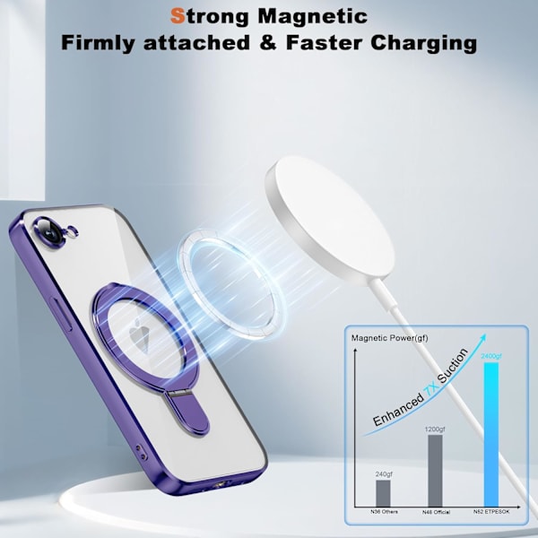 Kompatibel med iPhone 16e Cover med Magnetisk Ring Stand [Kompatibel med Mag-Safe] [Fuld Kameralinse Beskyttelse] Belægning Klar Telefon Purple