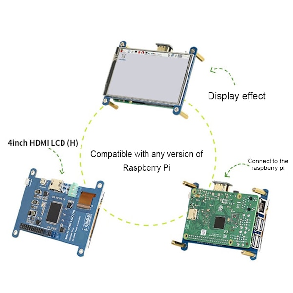 4 tommer 800x480 IPS HDMI LCD-touchskærm passer til Raspberry Pi 3B+Zero W