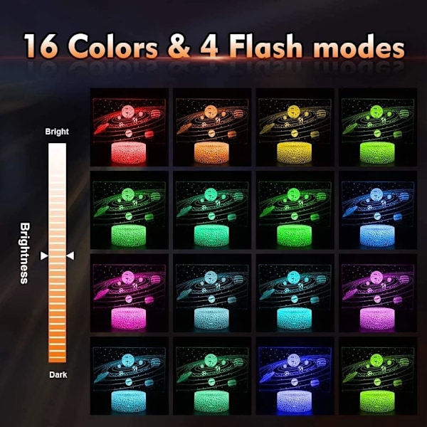 7 Färgväxlande Nattlampa 3D Atmosfär Glödlampa Ljus Illusion Rymd Galaxy 3D Visuell Illusion LED-lampa för Barn Leksak Jul Födelsedagspresenter