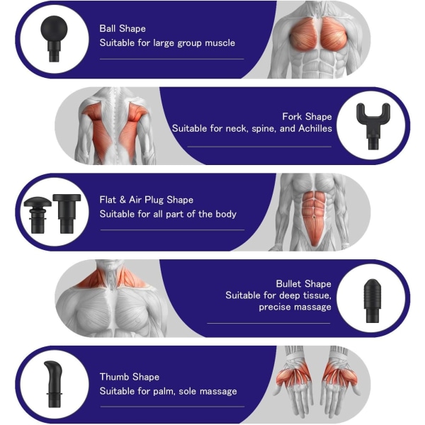 Muskelmassagepistol Djupvävnadsslagmassage - Handhållen elektrisk kroppsmassager Sportborr för idrottare Smärtlindring och avslappning, Super Quiet Motor Black