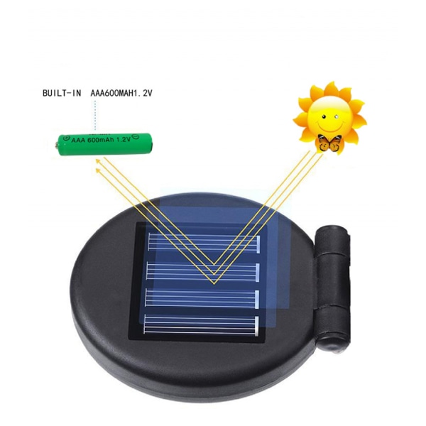 Utendørs solcellelys, 1 pakke solenergi hagelys, vanntett skiftende utendørslys - Større solcellepanel for hagegårdsdekorasjon