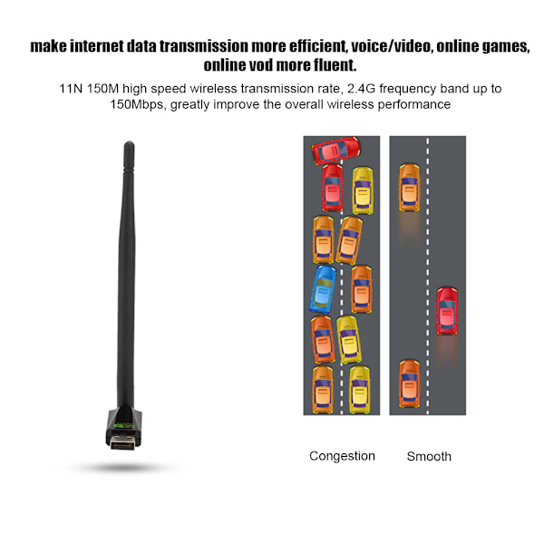802.11N 150M Netværkskort Driver Gratis USB WiFi Adapter 5dbi Ekstern Gain Antenne